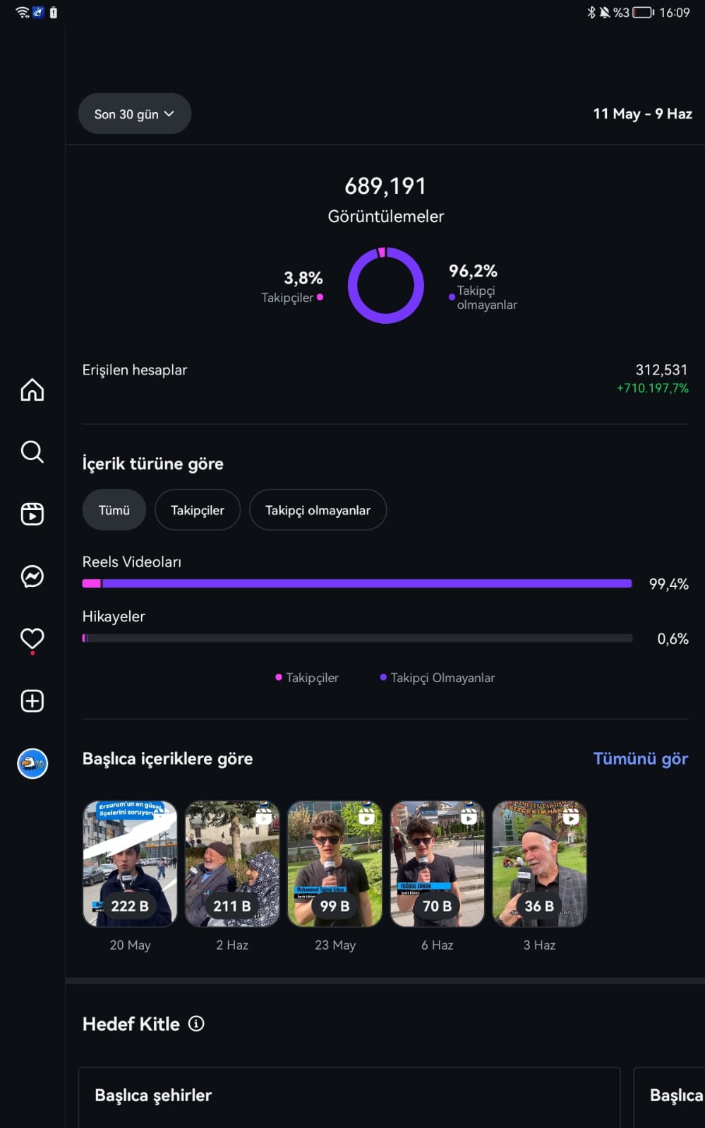 Hipotermi Topluluğu Logosu